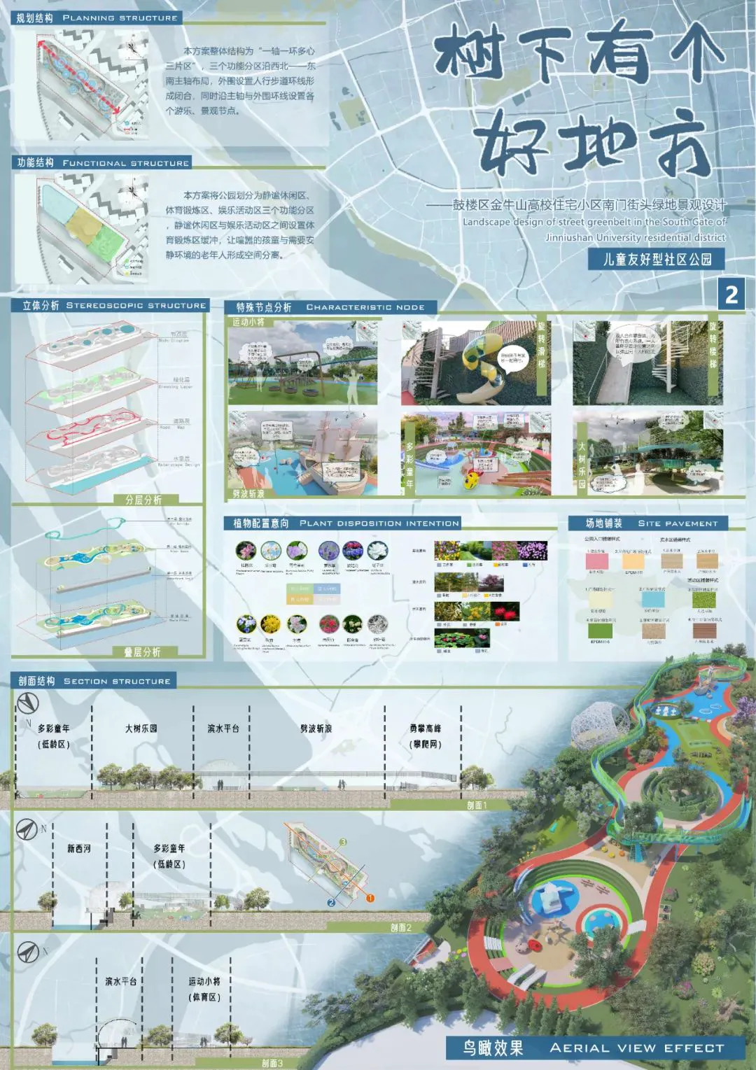 篮球队训练总结报告怎么写啊英语_1